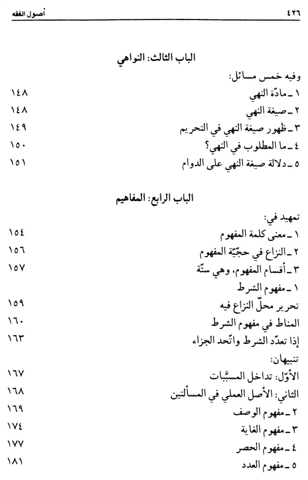 فهرس الكتاب — 4