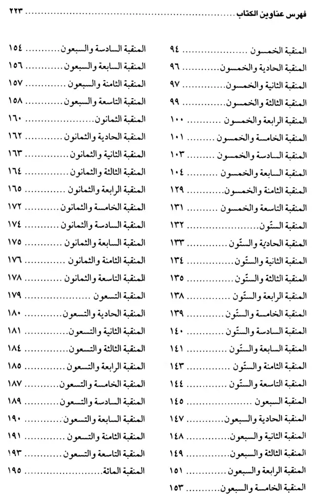 فهرس الكتاب — 2