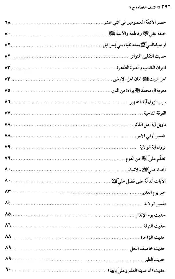 فهرس الكتاب — 3