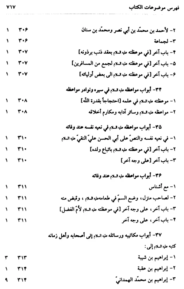 فهرس الكتاب — 1