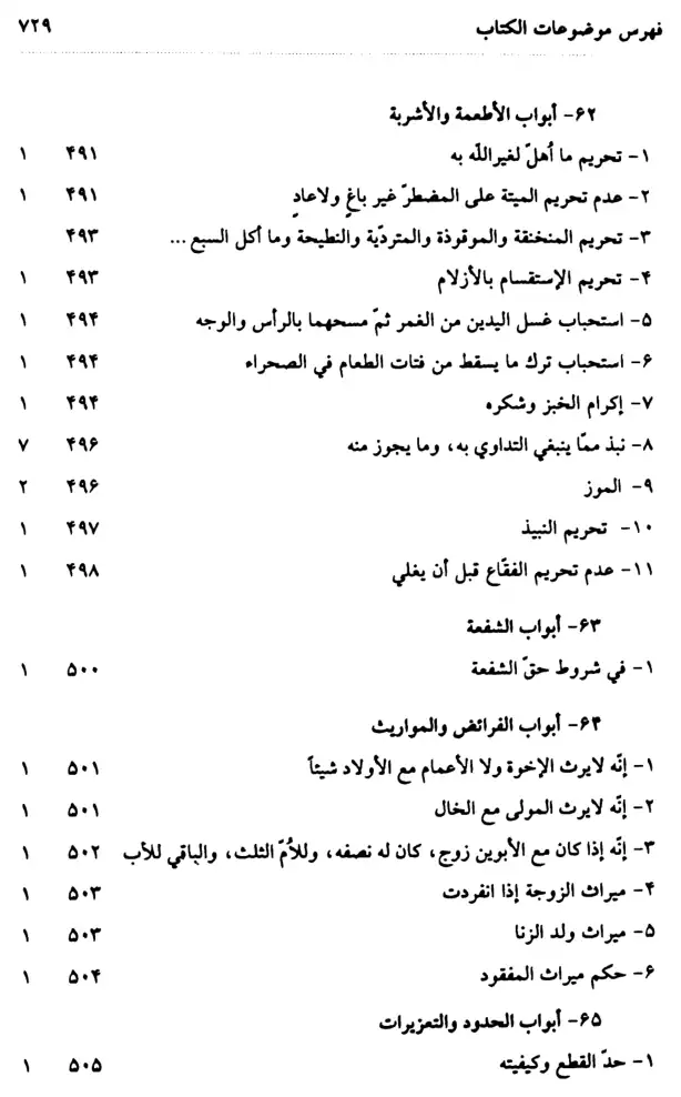 فهرس الكتاب — 13