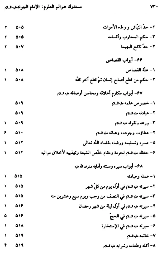 فهرس الكتاب — 14