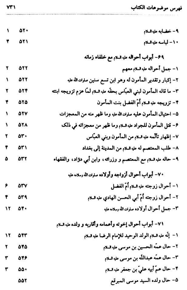 فهرس الكتاب — 15