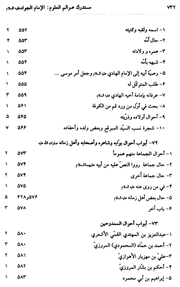 فهرس الكتاب — 16