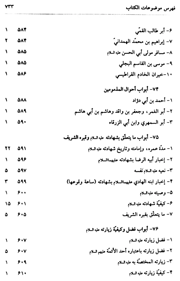 فهرس الكتاب — 17