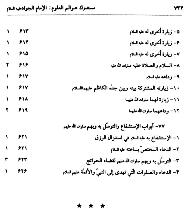 فهرس الكتاب — 18