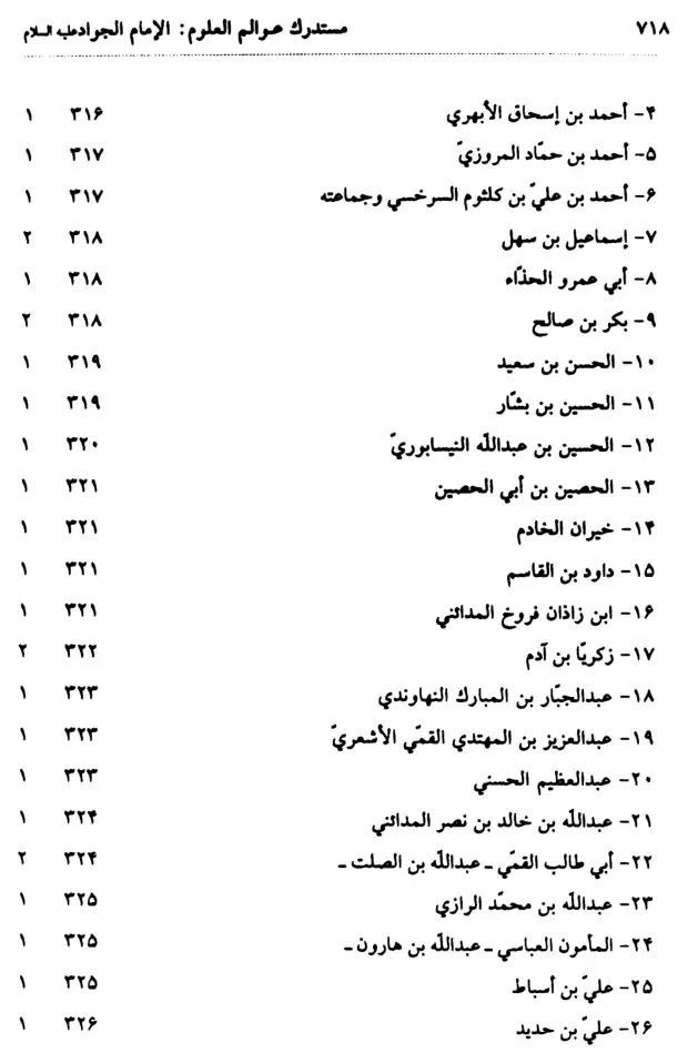 فهرس الكتاب — 2