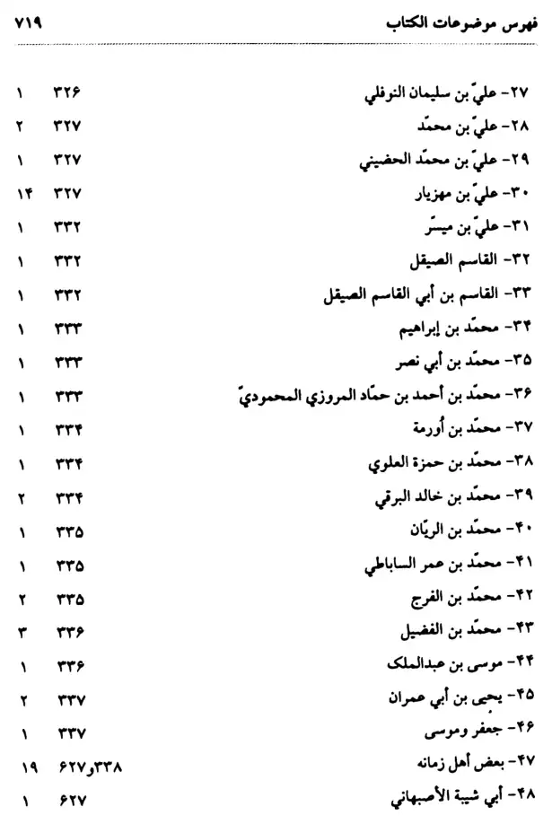 فهرس الكتاب — 3