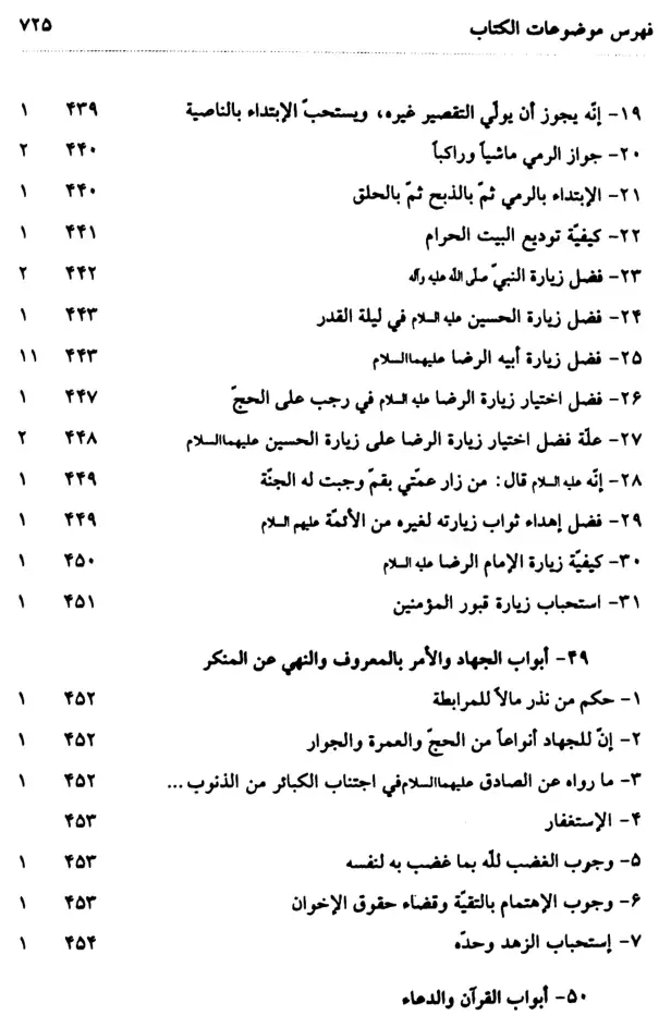 فهرس الكتاب — 9