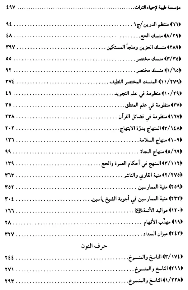 فهرس الكتاب — 5