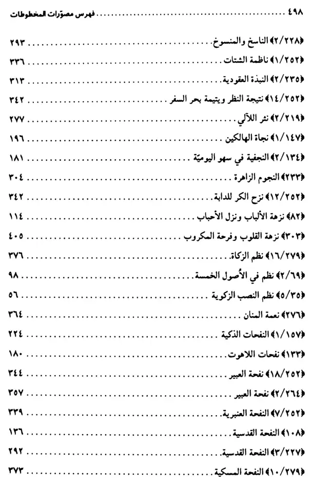 فهرس الكتاب — 6