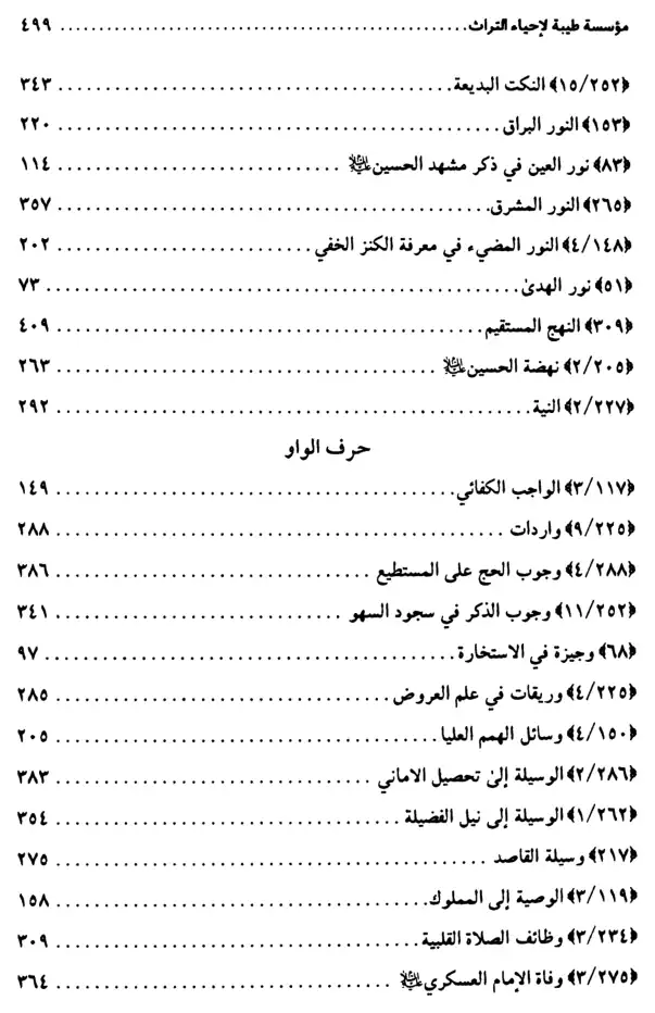 فهرس الكتاب — 7
