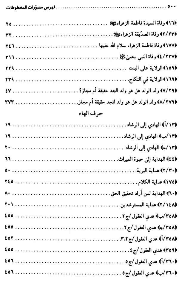 فهرس الكتاب — 8