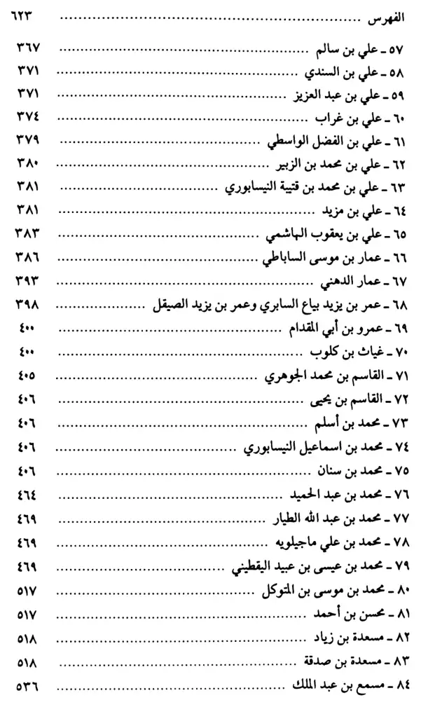 فهرس الكتاب — 7