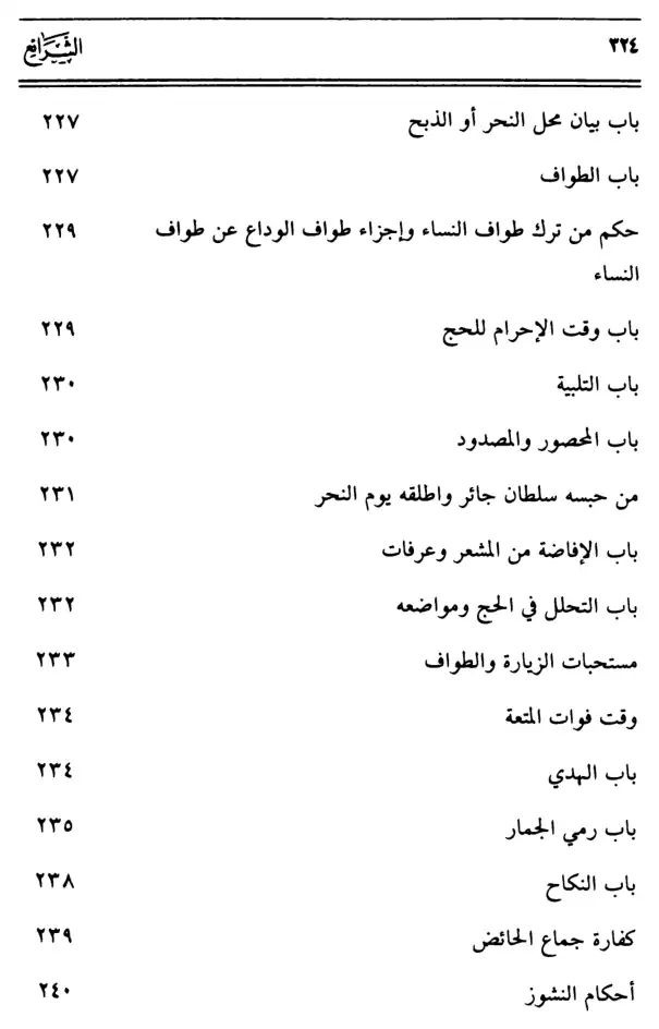 فهرس الكتاب — 16