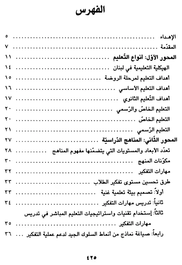 فهرس الكتاب — 1