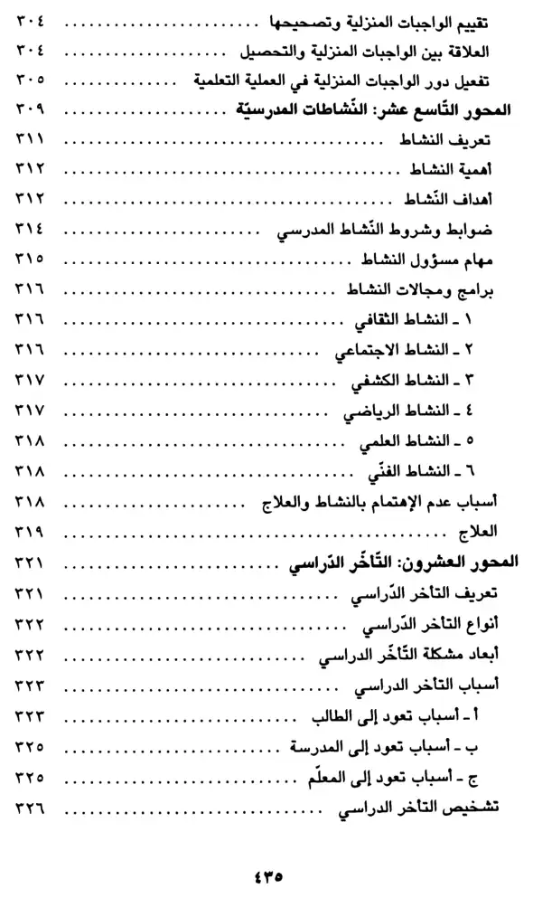 فهرس الكتاب — 11