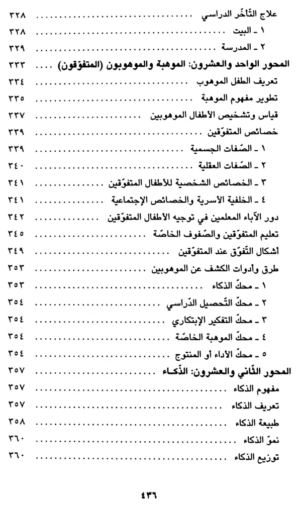 فهرس الكتاب — 12