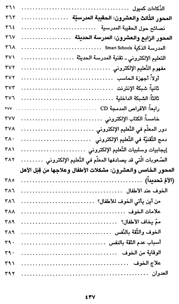 فهرس الكتاب — 13