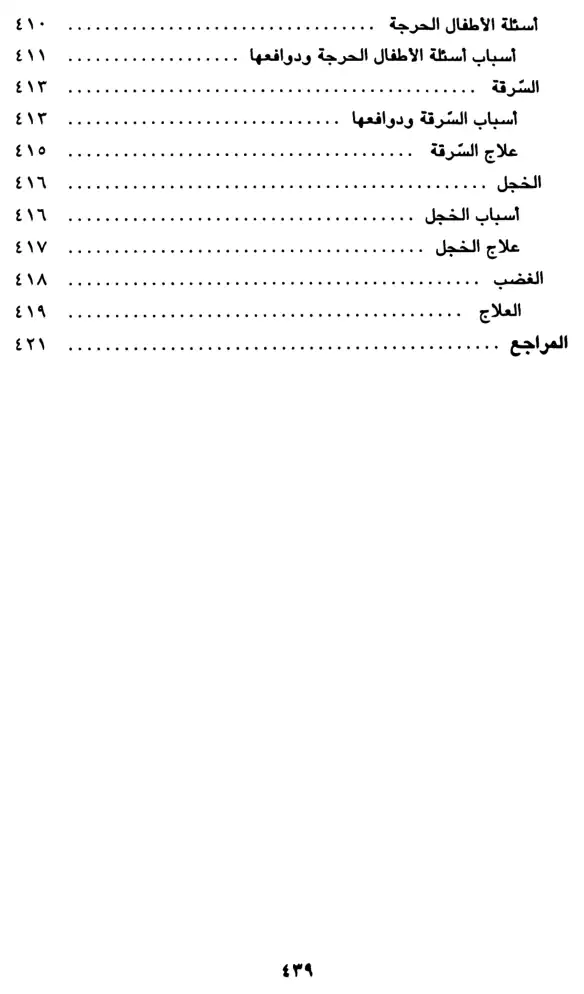 فهرس الكتاب — 15
