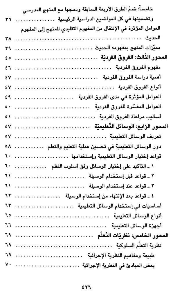 فهرس الكتاب — 2