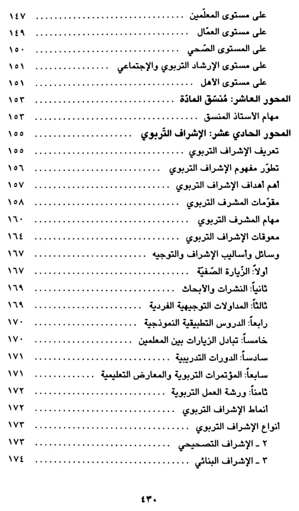 فهرس الكتاب — 6