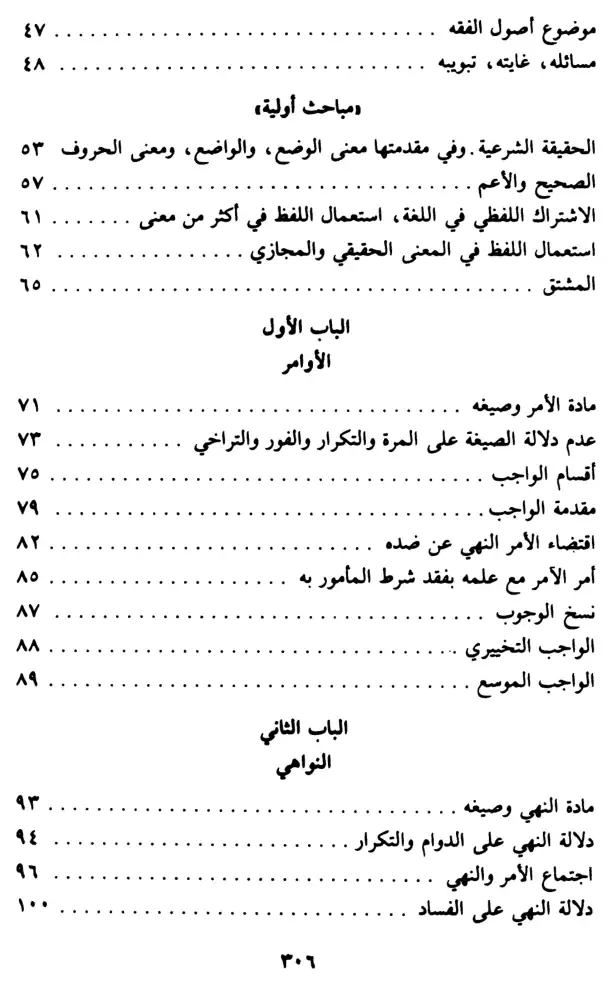 فهرس الكتاب — 2