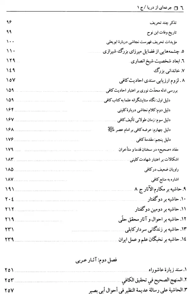 فهرس الكتاب — 2