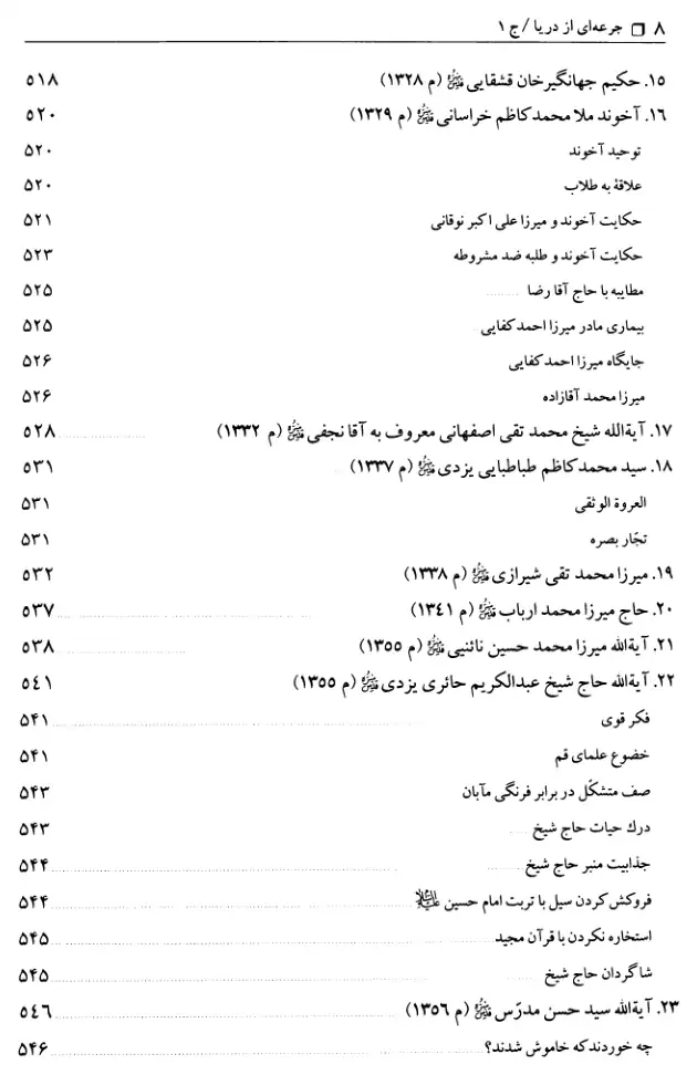 فهرس الكتاب — 4