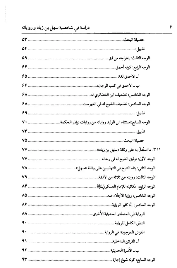 فهرس الكتاب — 2