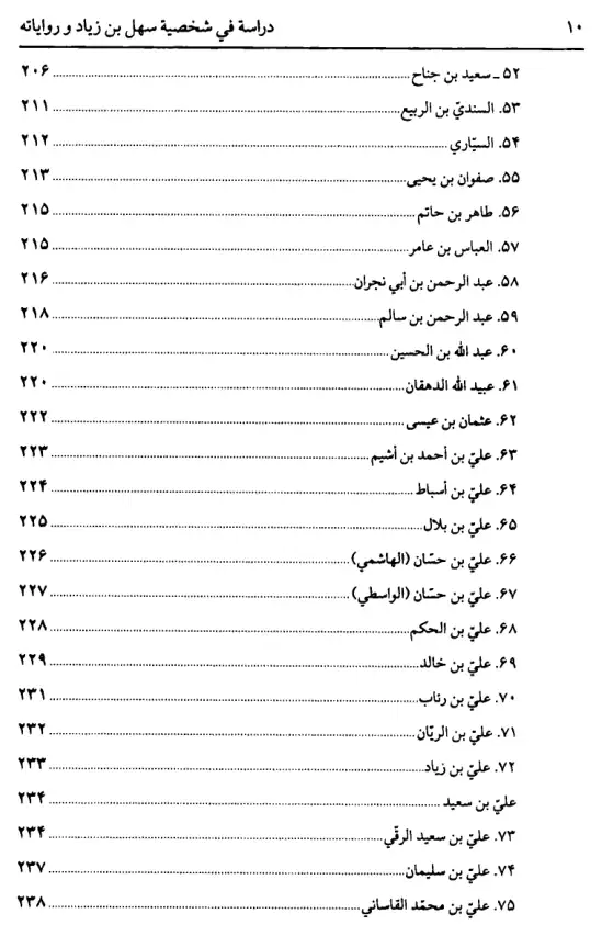 فهرس الكتاب — 6