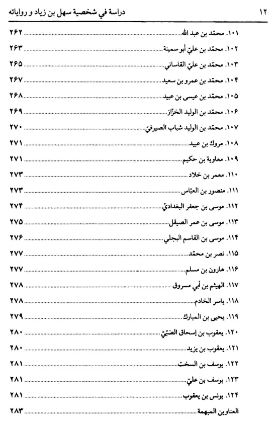 فهرس الكتاب — 8