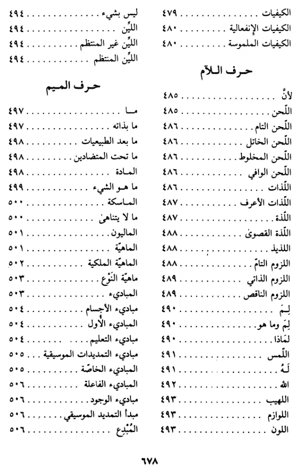 فهرس الكتاب — 10