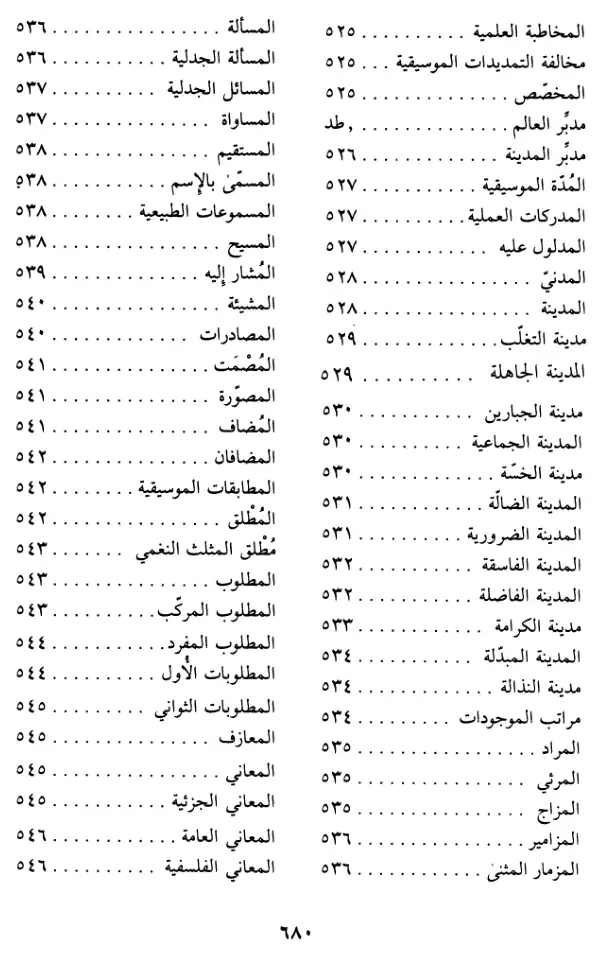 فهرس الكتاب — 12