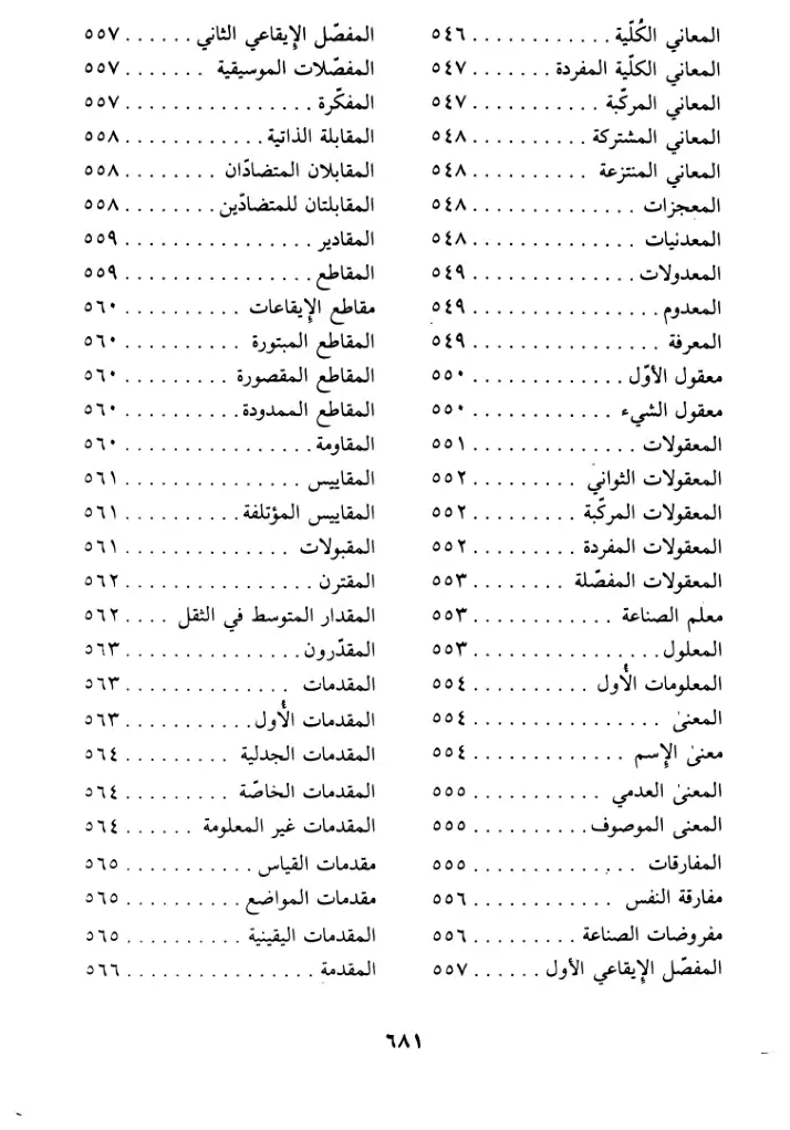 فهرس الكتاب — 13
