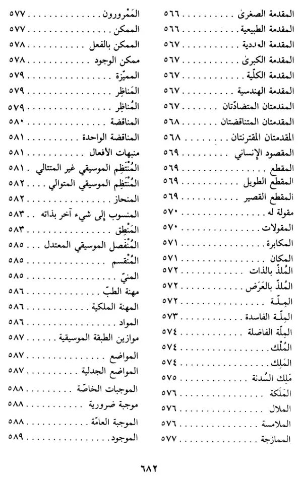 فهرس الكتاب — 14