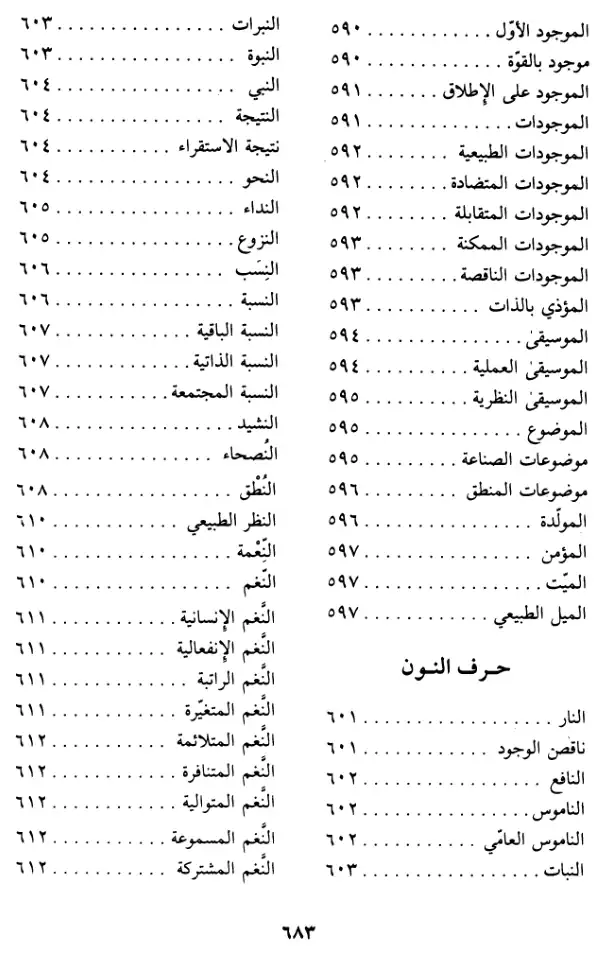 فهرس الكتاب — 15