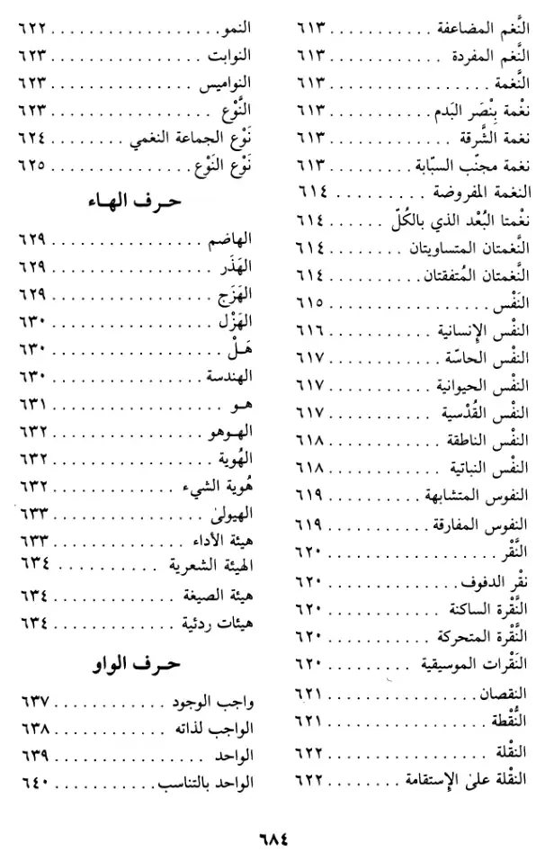 فهرس الكتاب — 16