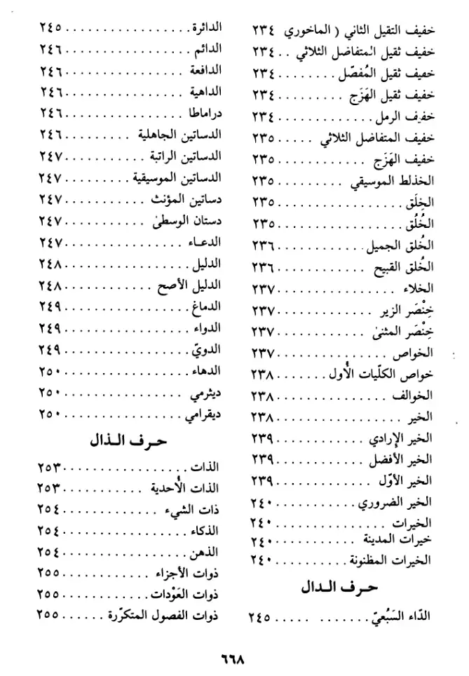 فهرس الكتاب — 2