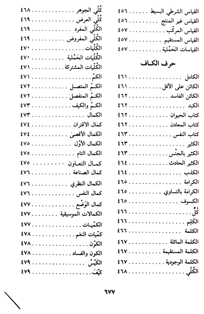 فهرس الكتاب — 9