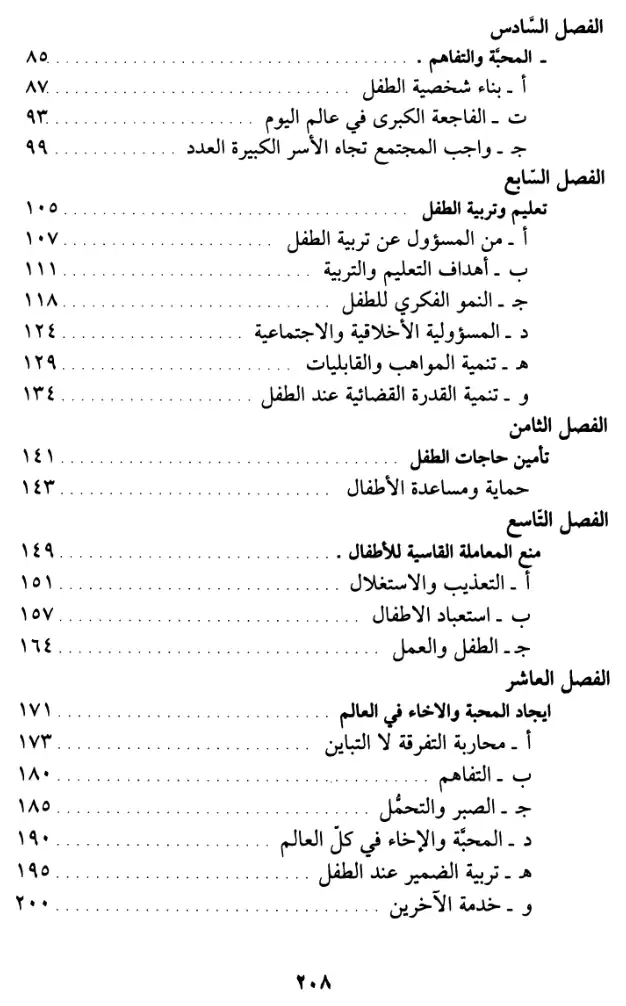 فهرس الكتاب — 2