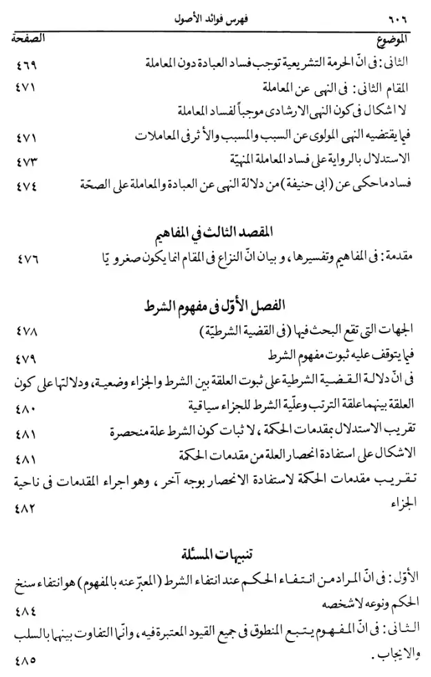 فهرس الكتاب — 13