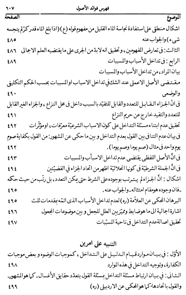فهرس الكتاب — 14