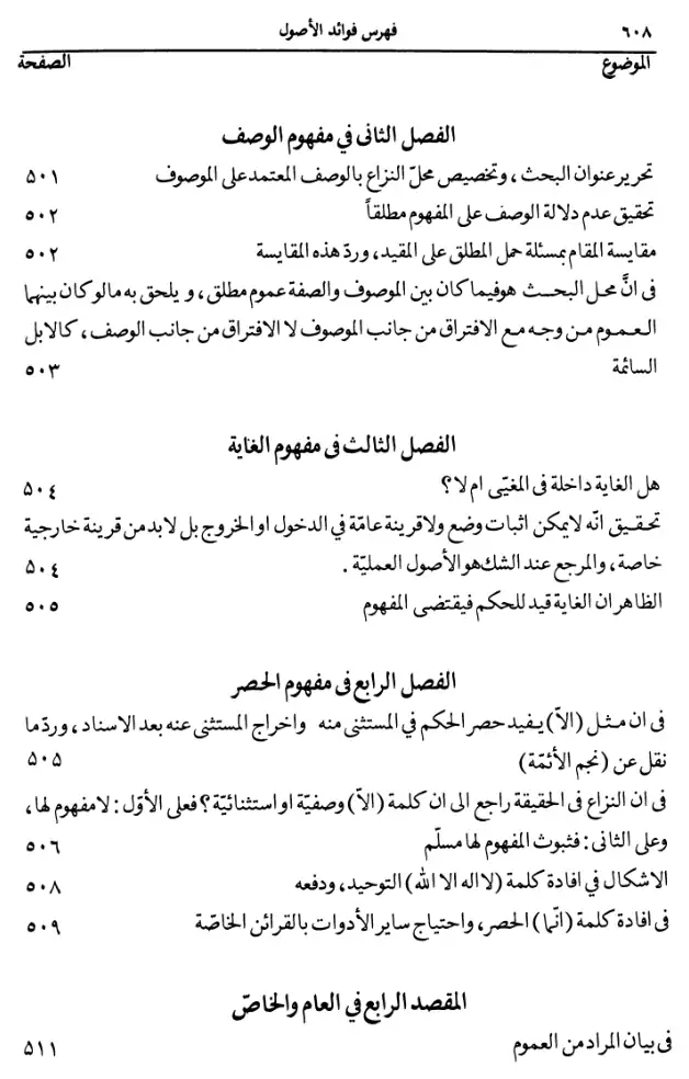 فهرس الكتاب — 15