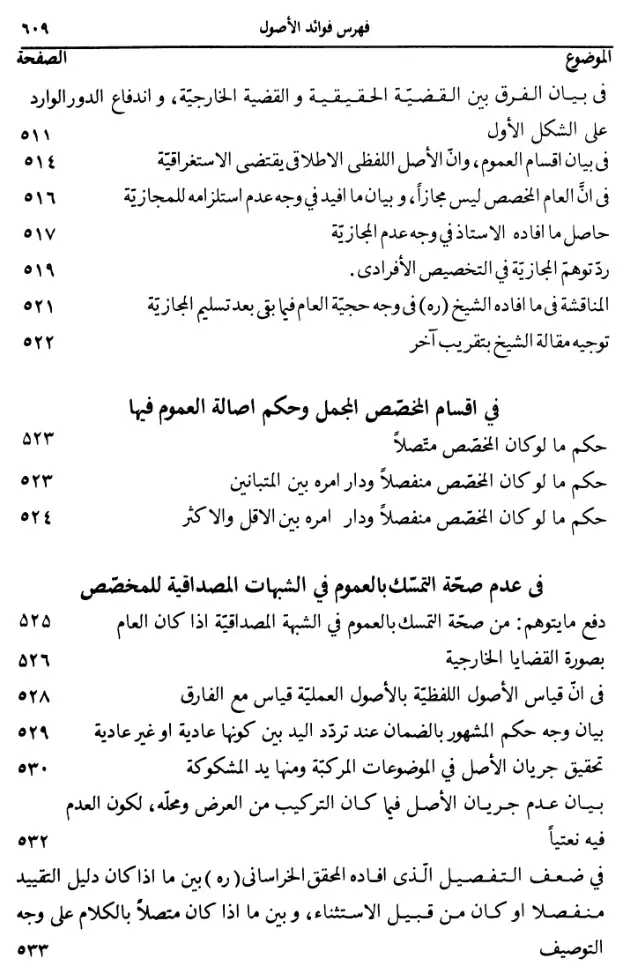 فهرس الكتاب — 16