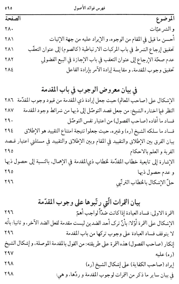 فهرس الكتاب — 2
