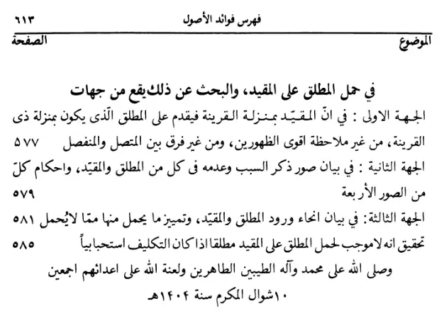 فهرس الكتاب — 20