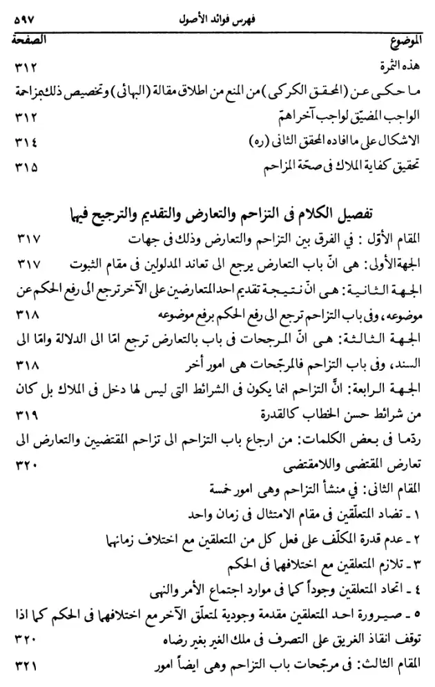 فهرس الكتاب — 4