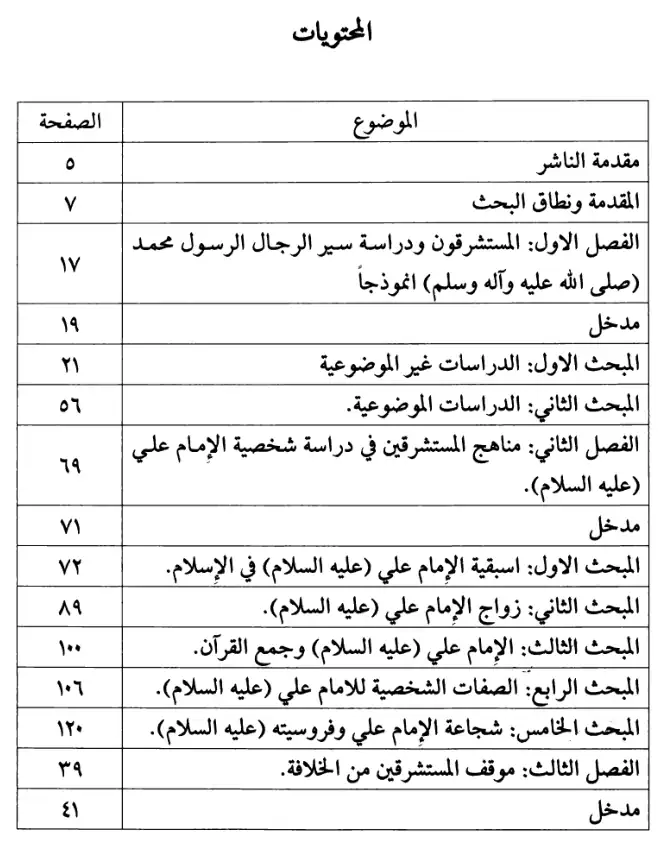 فهرس الكتاب — 1