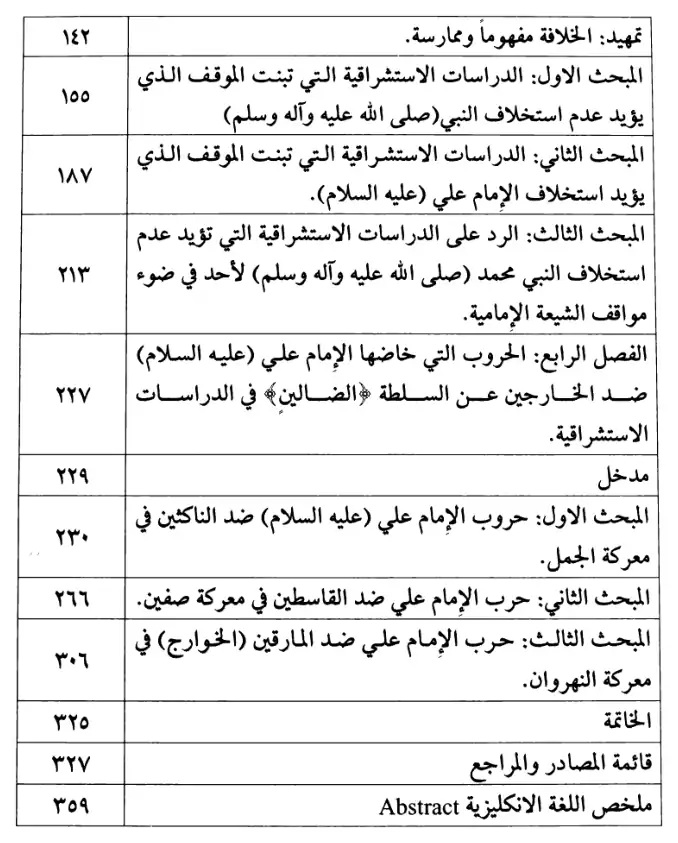 فهرس الكتاب — 2